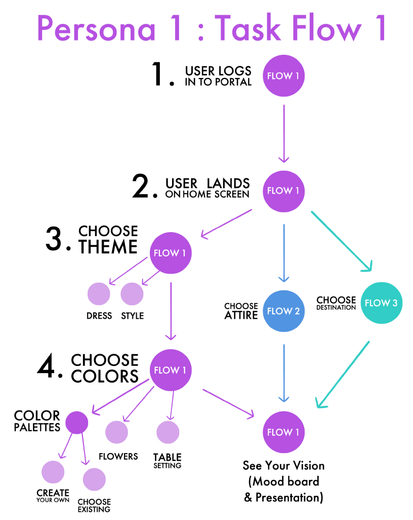Responsive image